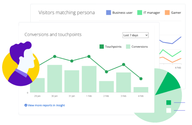 Sitefinity 15.1 Graphic